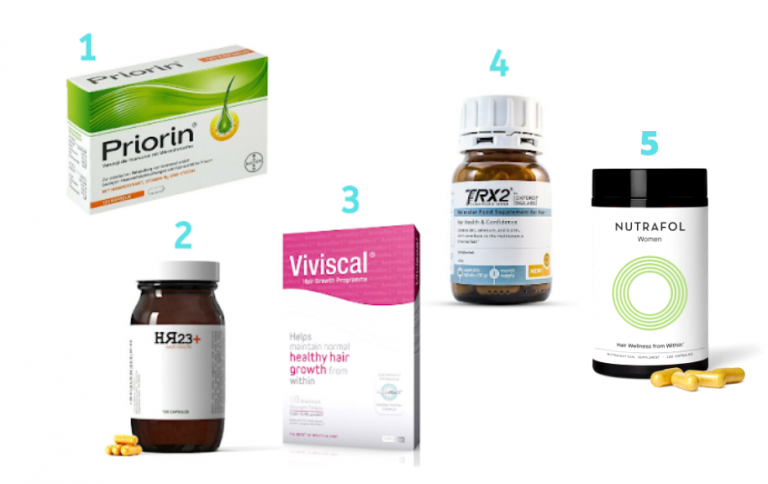 Top 5 Hair Growth Supplements for Treating Hair Loss in Women – Female